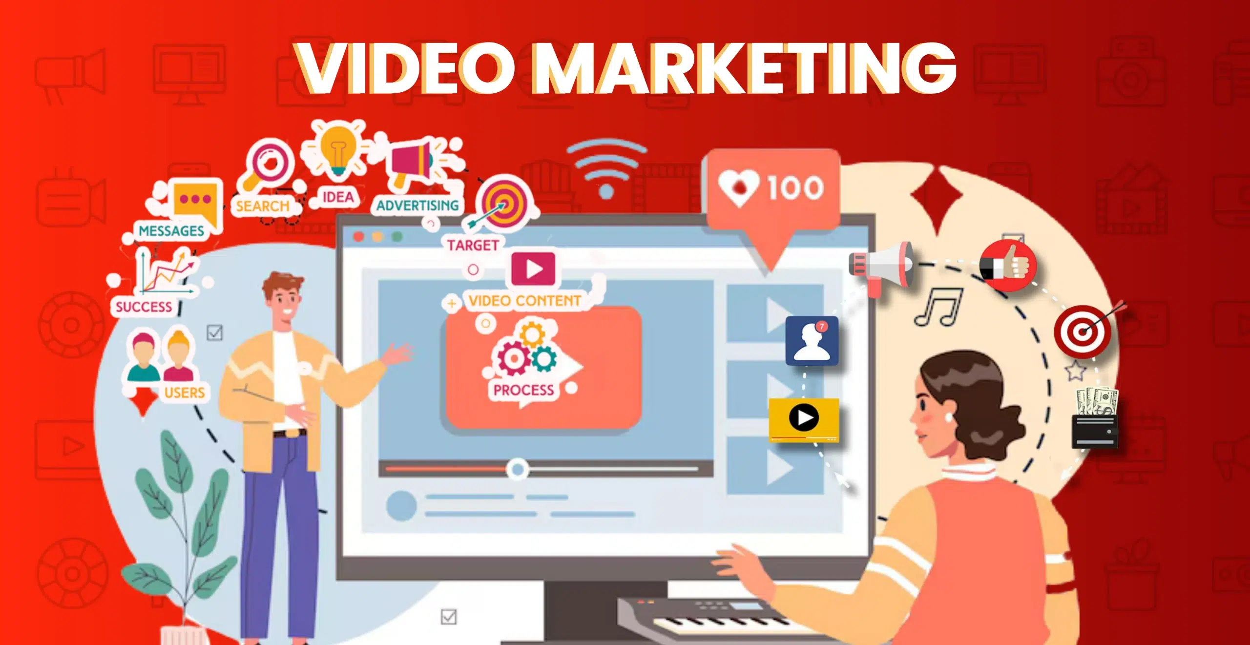 Video Marketing Service